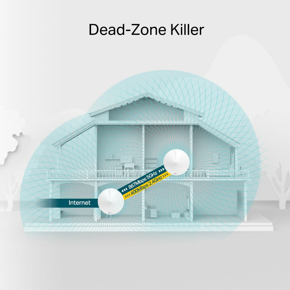 Deco-M5-2pack V EC APOYO