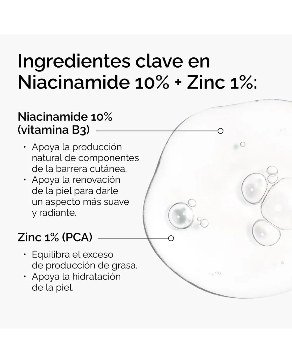 Niacinamina 10% + Zinc Serum 60ml -The Ordinary