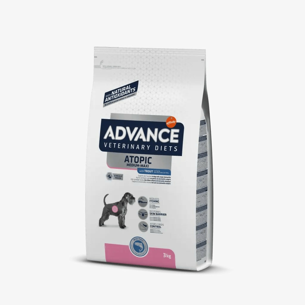 ADVANCE ATOPIC