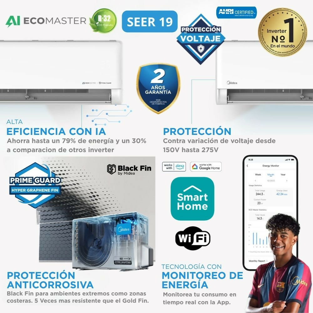 Aire Acondicionado Inverter AI ECOMASTER EZ2 24,000 BTU SEER 19 220V Midea