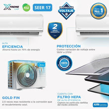 Aire Acondicionado Inverter SEER 17 12,000 BTU 220V R32