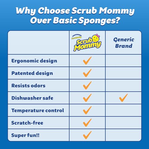 Scrub Daddy Scrub Mommy - Esponja para Platos y Limpieza sin Rayar