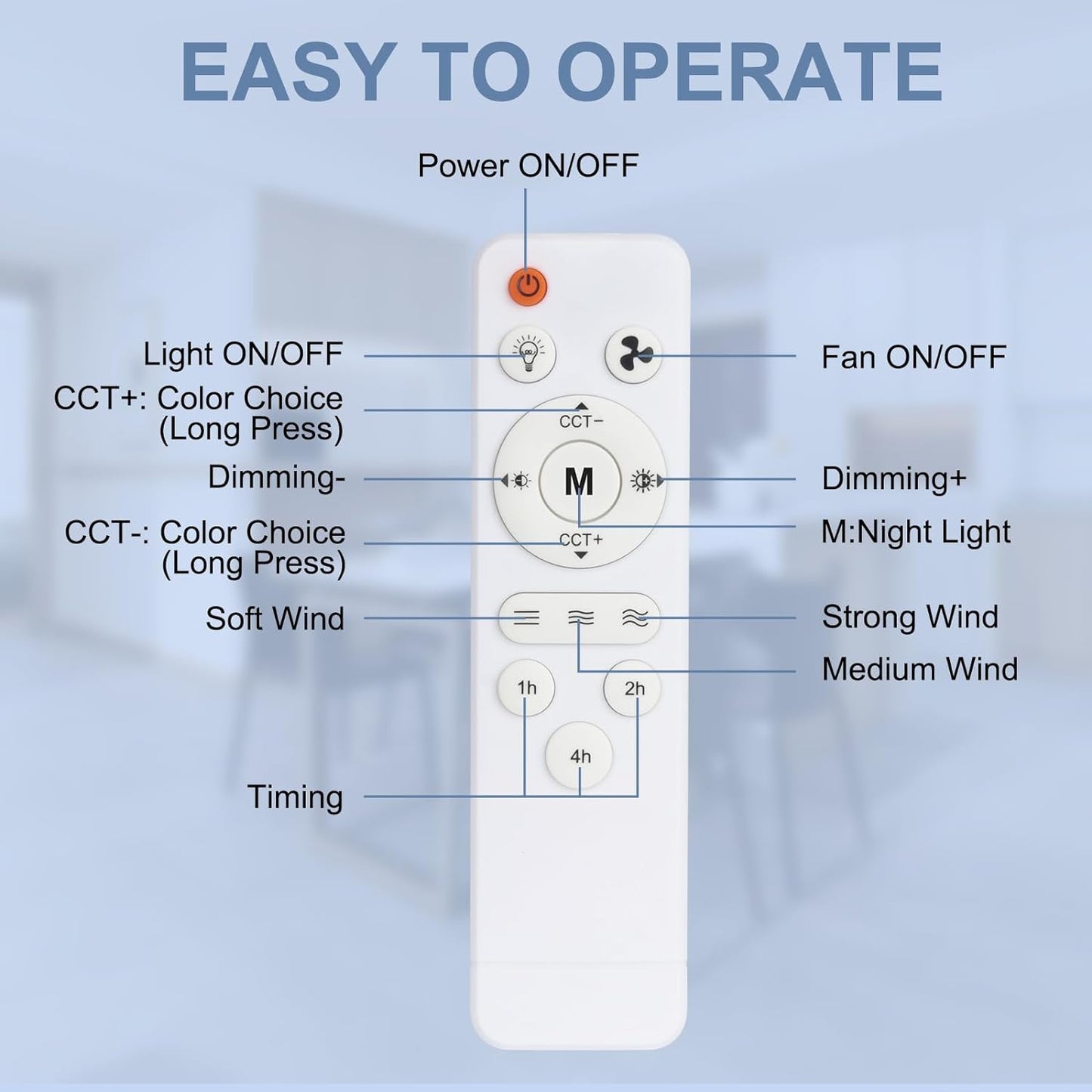 Ventilador de Techo con Luz y Control Remoto