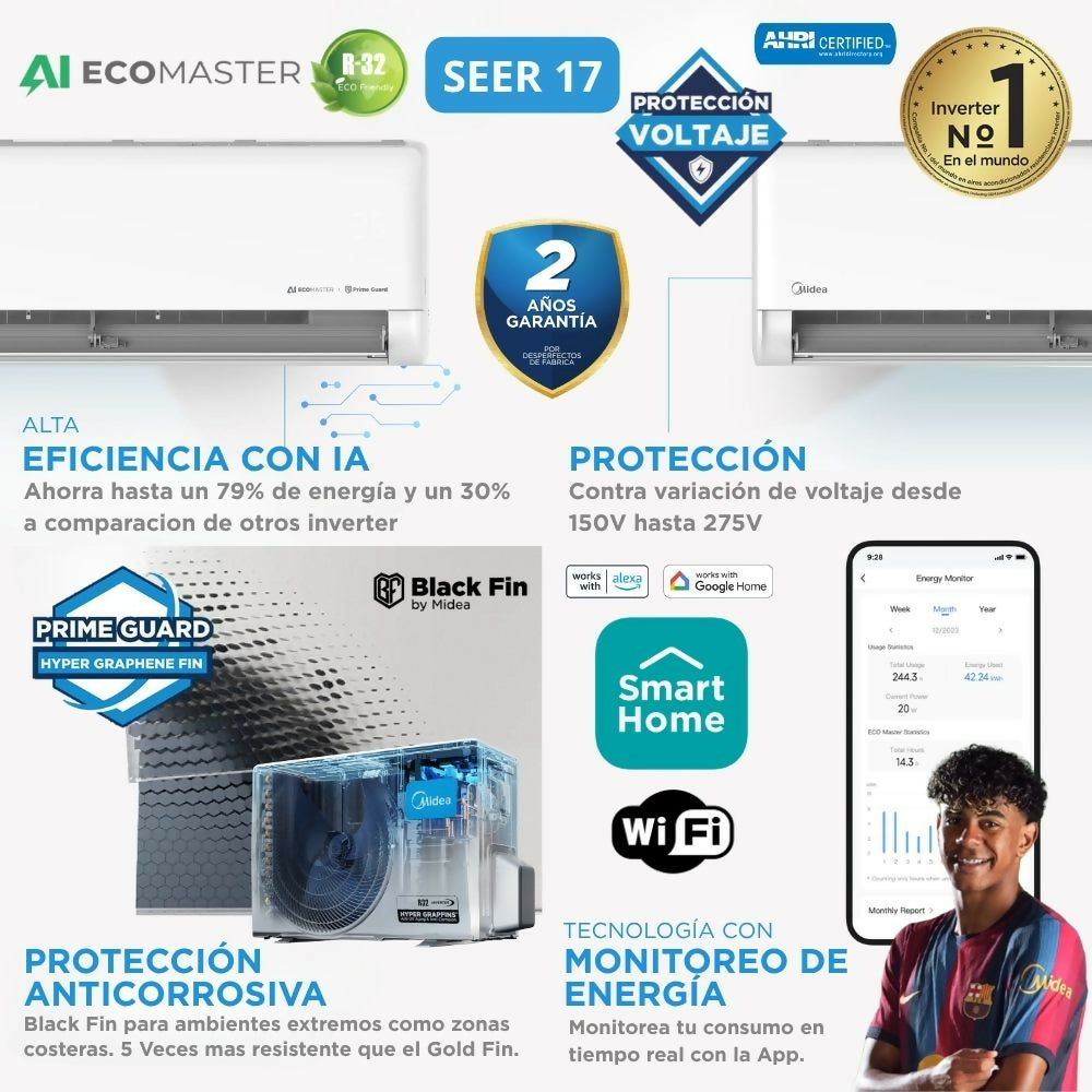 Aire Acondicionado Inverter AI ECOMASTER EZ2 12,000 BTU SEER 17 220V Midea