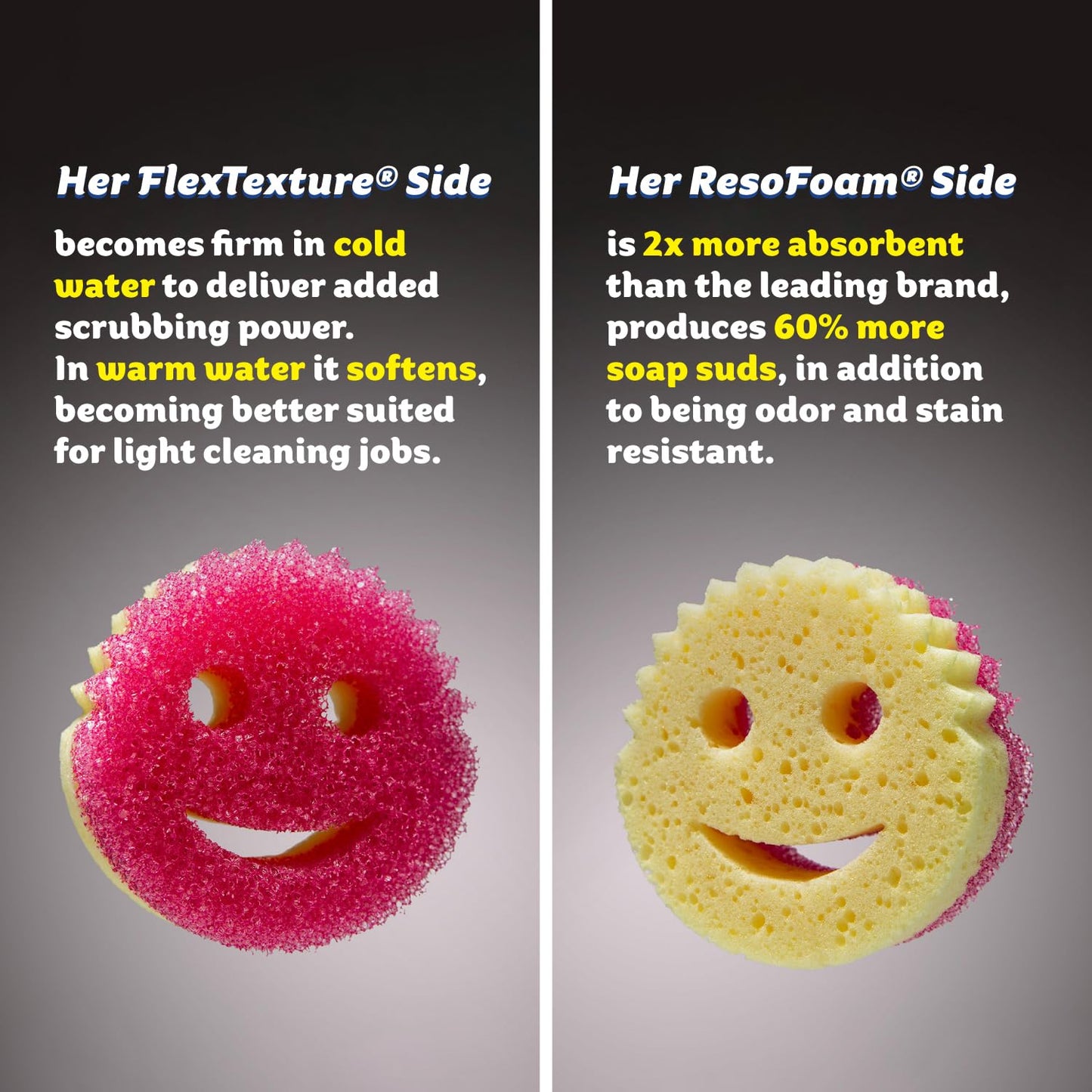 Scrub Daddy Scrub Mommy - Esponja para Platos y Limpieza sin Rayar