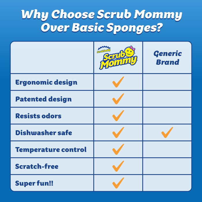 Scrub Daddy Scrub Mommy - Esponja para Platos y Limpieza sin Rayar