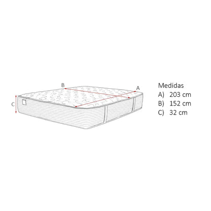 Colchón Radiance Air Gel Mattress