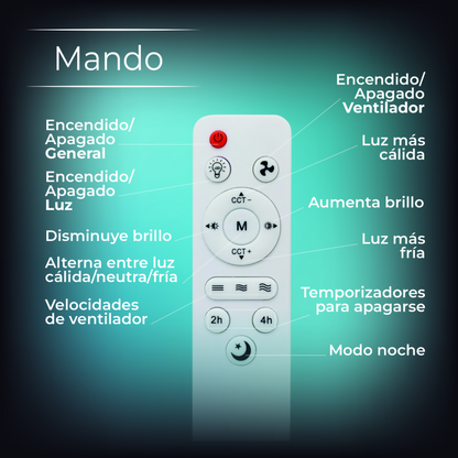 Ventilador LED tipo dron 60 W E27