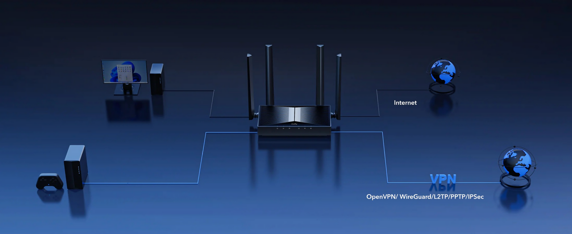 6971690793517_10 Cudy BE3600 (1)