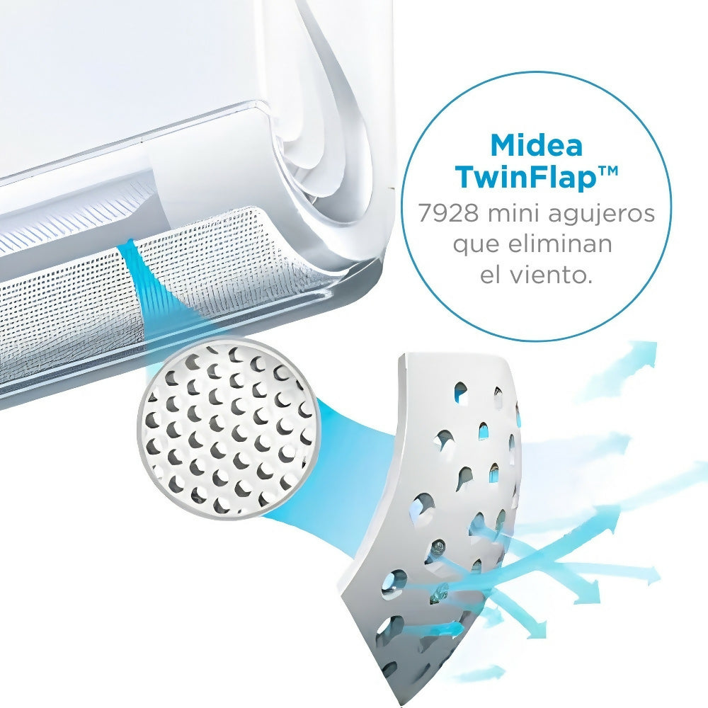 Aire Acondicionado Inverter Breezeless 12,000 BTU SEER 23 220V Midea