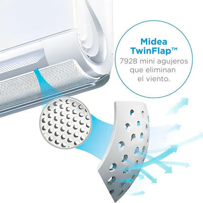 Aire Acondicionado Inverter Breezeless 12,000 BTU SEER 23 220V Midea