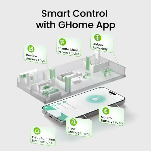 Cerradura Inteligente GHome Smart 4 en 1 con Huella Digital, Teclado y App Bluetooth