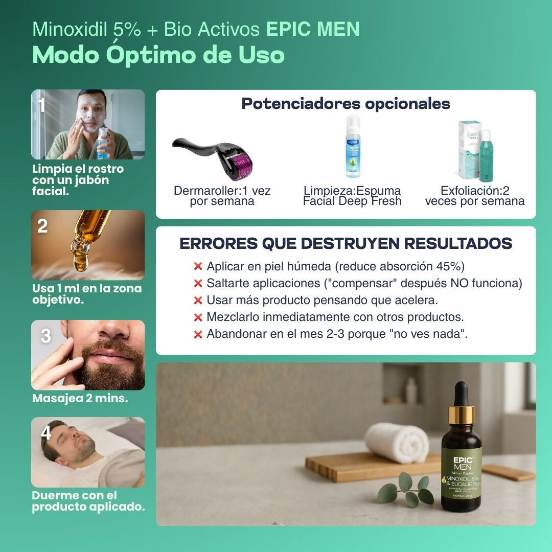 Minoxidil EPIC MEN - Cabello y Barba 30 ml