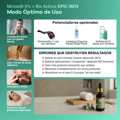 Minoxidil EPIC MEN - Cabello y Barba 30 ml