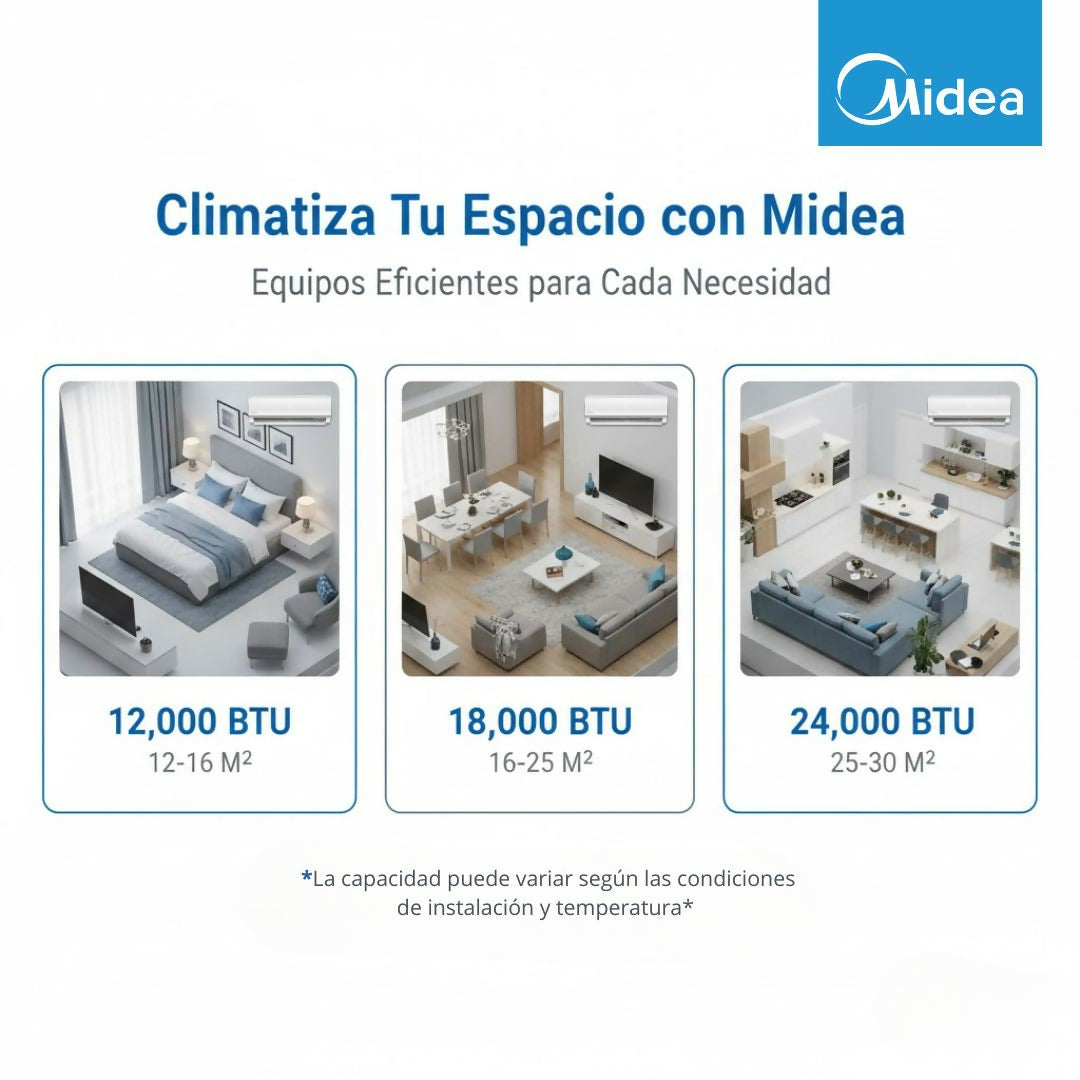 Aire Acondicionado Inverter Breezeless 12,000 BTU SEER 23 220V Midea