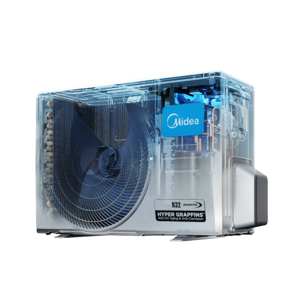 Aire Acondicionado Inverter AI ECOMASTER EZ2 12,000 BTU SEER 17 220V Midea