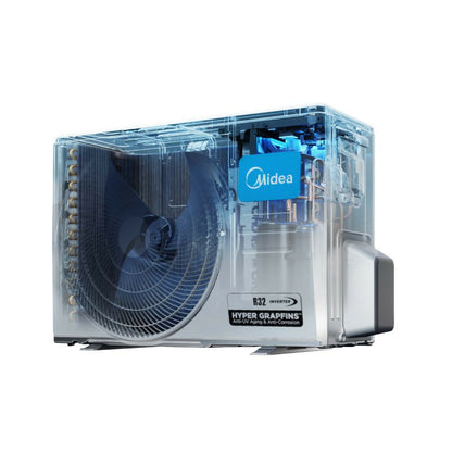 Aire Acondicionado Inverter AI ECOMASTER EZ2 12,000 BTU SEER 17 220V Midea