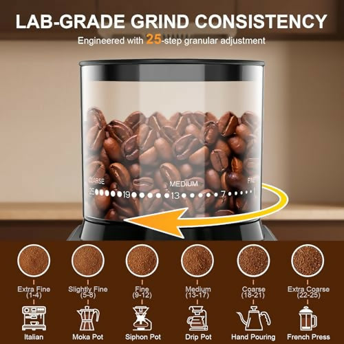 Molinillo de Café Cónico Eléctrico Wancle Touch 25 Niveles 200W