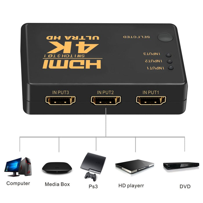 Switcher HDMI 3x1
