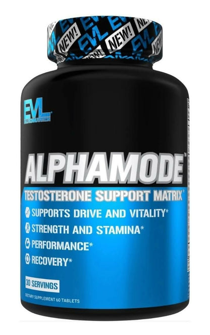 Testorenore Support Matrix