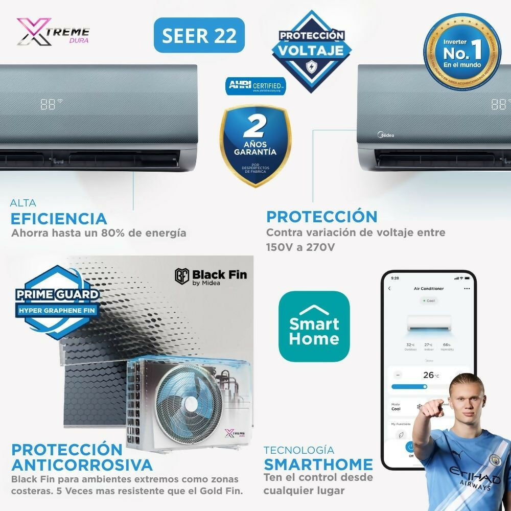 Aire Acondicionado Inverter Black Fin WiFi SEER 22 12,000 BTU 220V Midea