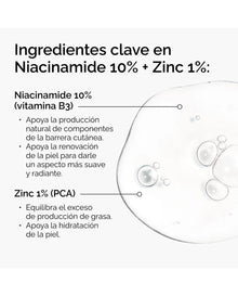 Niacinamina 10% + Zinc Serum 60ml -The Ordinary