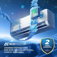 Aire Acondicionado Inverter AI ECOMASTER EZ2 18,000 BTU SEER 19 220V Midea
