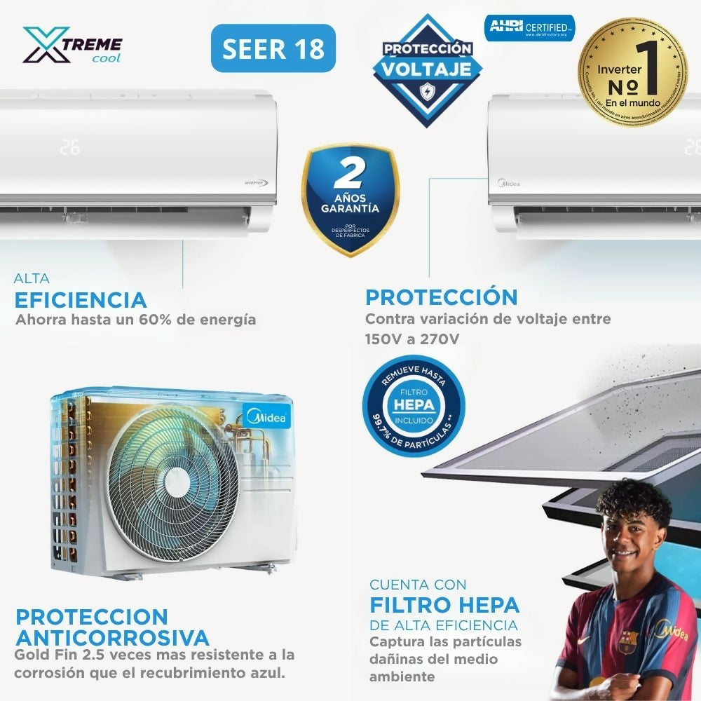 Aire Acondicionado Inverter SEER 18 12,000 BTU 220V Midea