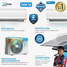Aire Acondicionado Inverter SEER 18 12,000 BTU 220V Midea
