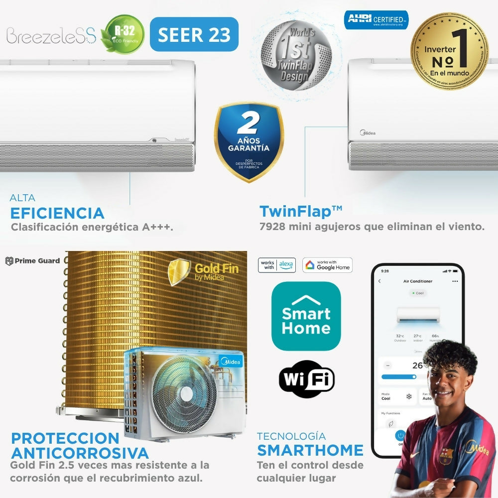 Aire Acondicionado Inverter Breezeless 12,000 BTU SEER 23 220V Midea