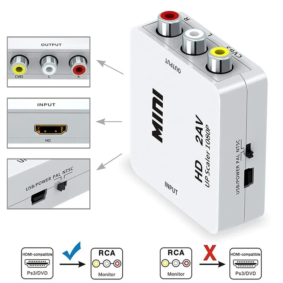 Convertidor HDM a RCA