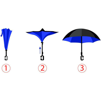 Paraguas de diseño reversible