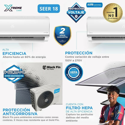 Aire Acondicionado Inverter Uso Playa SEER 18 12,000 BTU 220V Midea