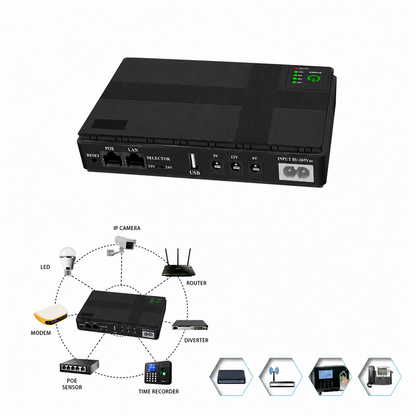 Mini UPS 18W para Router, Módem y Cámaras POE | Batería 10,400mAh | Salidas 5V, 9V, 12V y POE 24V
