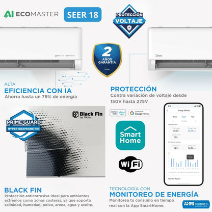 Aire Acondicionado Inteligencia Artificial Inverter WiFi SEER 18 12,000 BTU 220V Midea