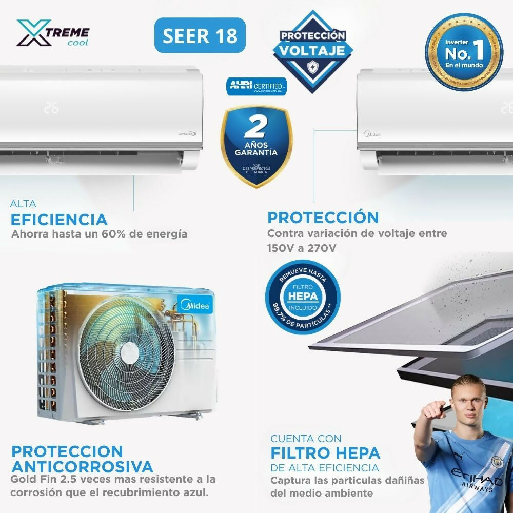 Aire Acondicionado Inverter SEER 18 12,000 BTU 220V Midea