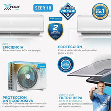 Aire Acondicionado Inverter SEER 18 12,000 BTU 220V Midea
