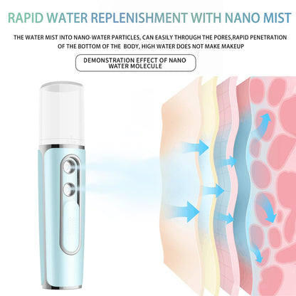 Nano Humidificador Facial